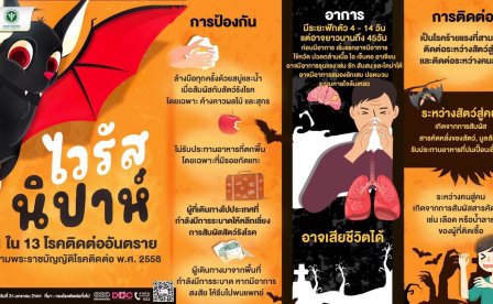 ไวรัสนิปาห์